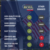 Why Elizabeth Ross flags beat other brands: high-quality nylon, hand-sewn and embroidered, made in the USA for over 100 years